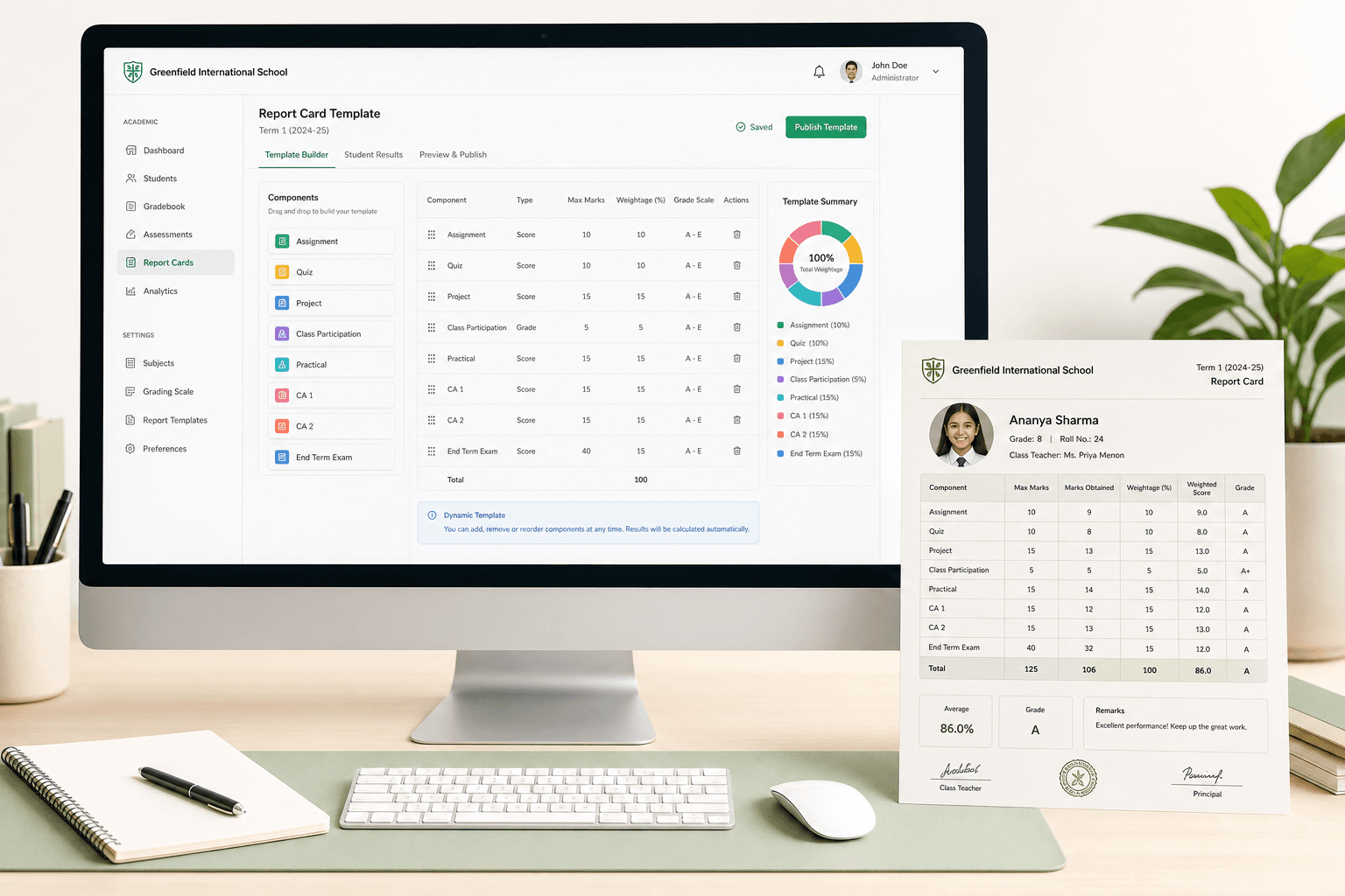 Dynamic report template workflow preview
