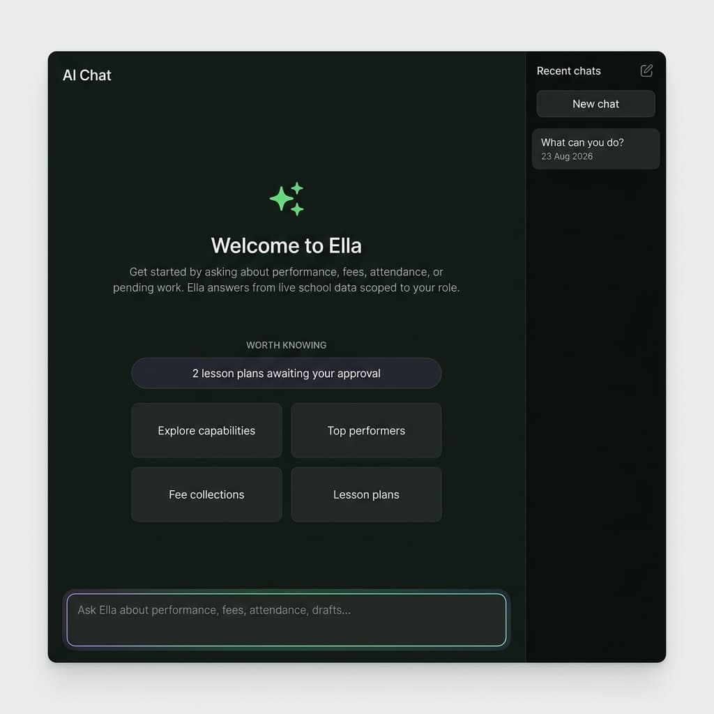 Ella AI Assistant Mockup